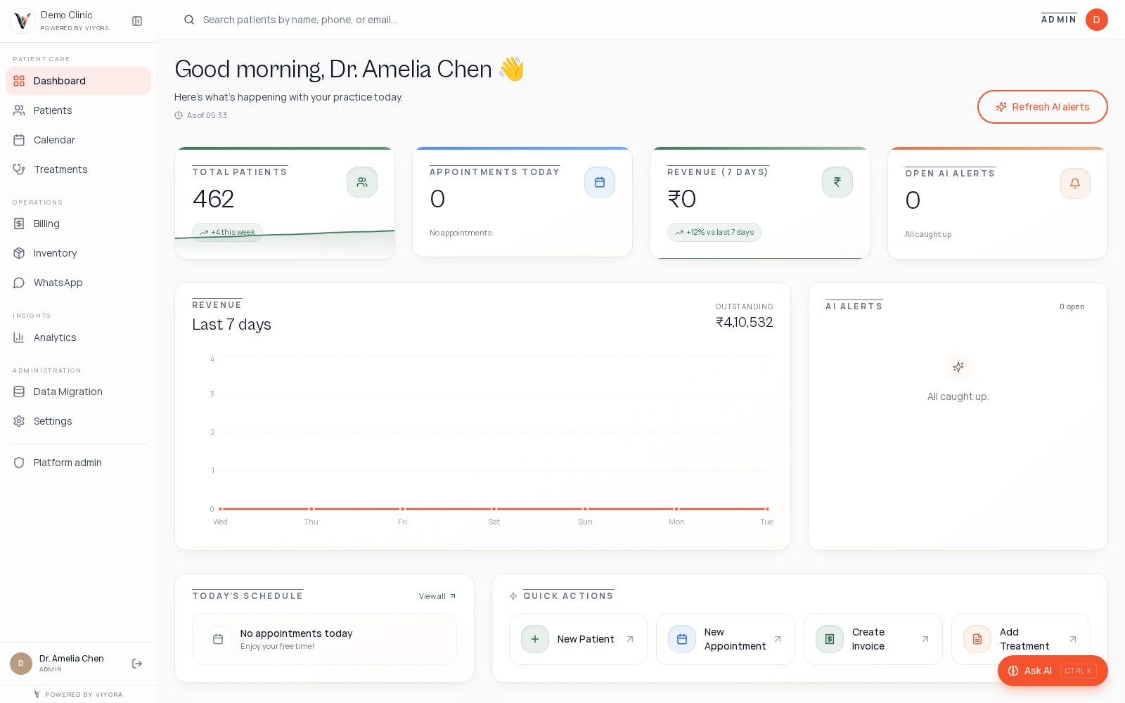 AI Dashboard — Viyora